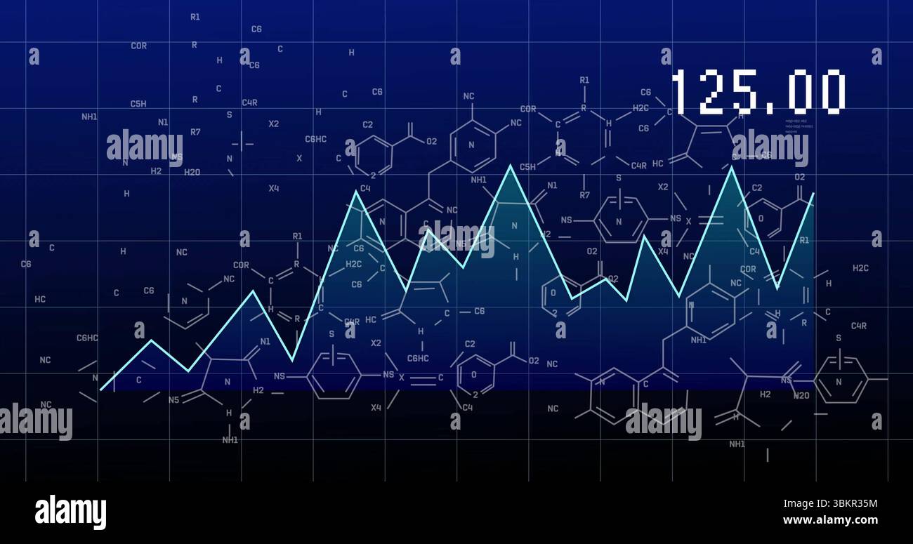 Visualizzazione del grafico turchese-blu frastagliato su griglia scura con formule chimiche e valore 125 Foto Stock