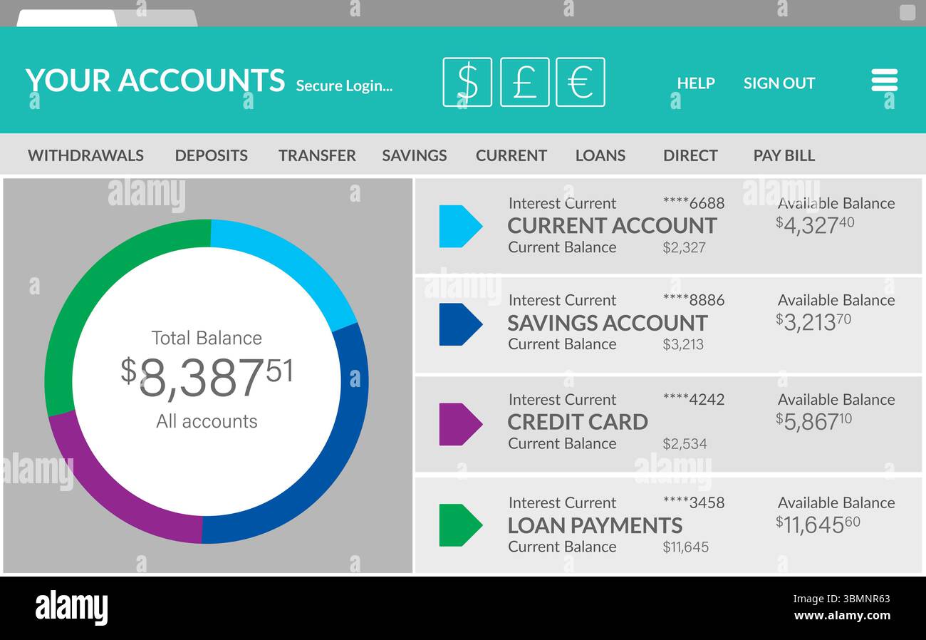 Immagine grafica del sito Web del conto bancario Foto Stock