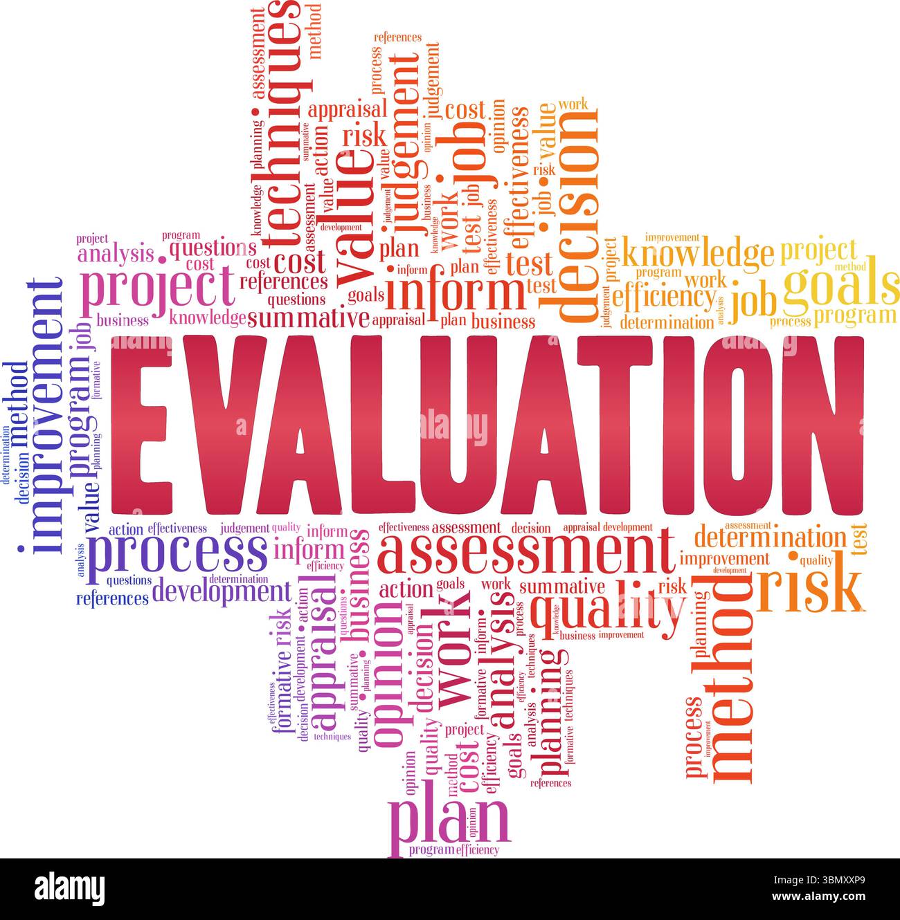 Progettazione concettuale Word cloud di valutazione isolata su sfondo bianco. Illustrazione Vettoriale