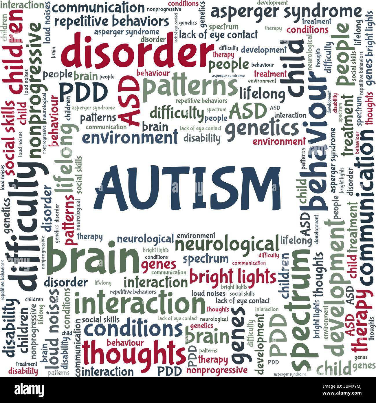 Autismo Word cloud Conceptual design isolato su sfondo bianco. Illustrazione Vettoriale