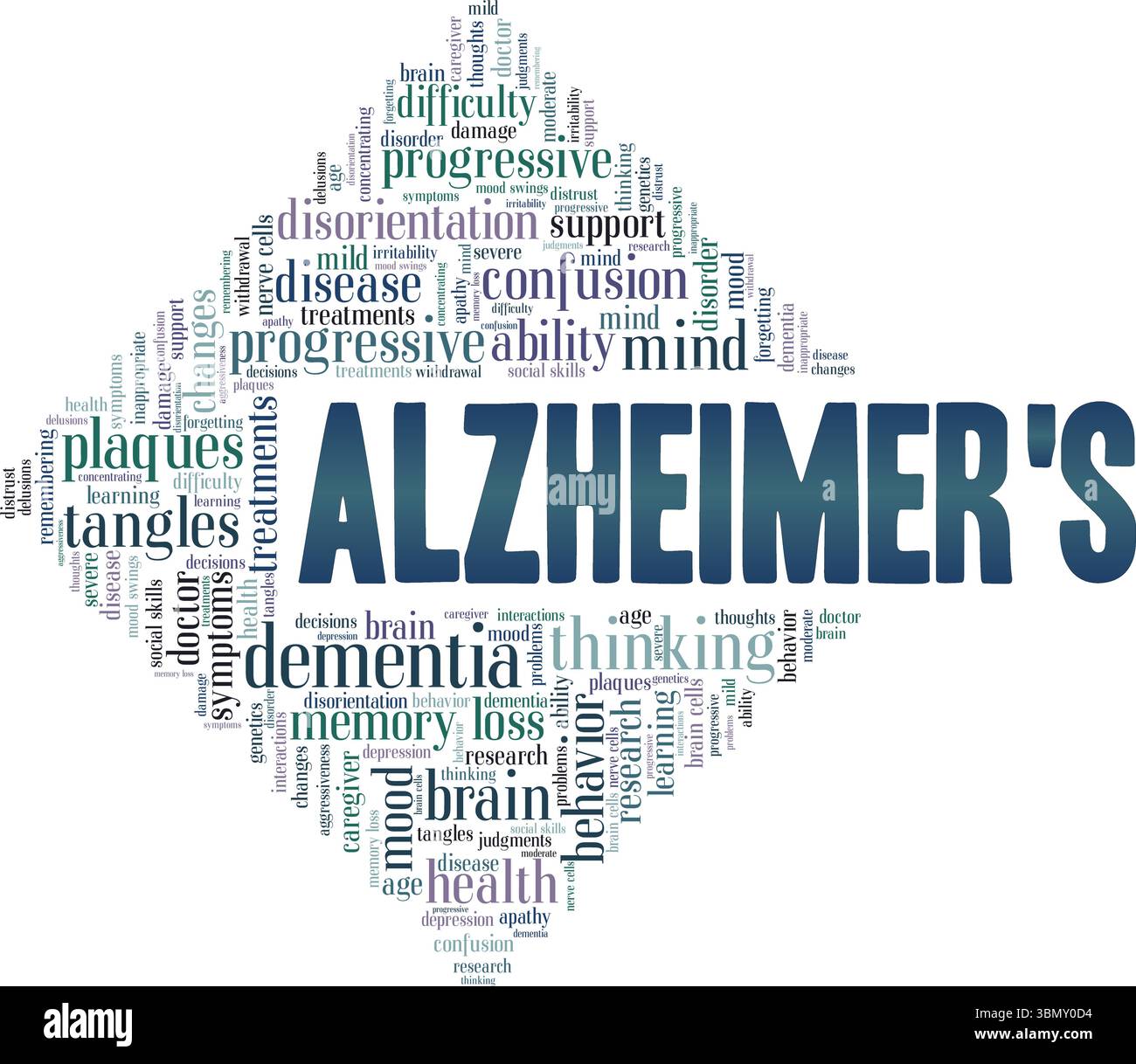 Morbo di Alzheimer Word cloud design concettuale isolato su sfondo bianco. Illustrazione Vettoriale