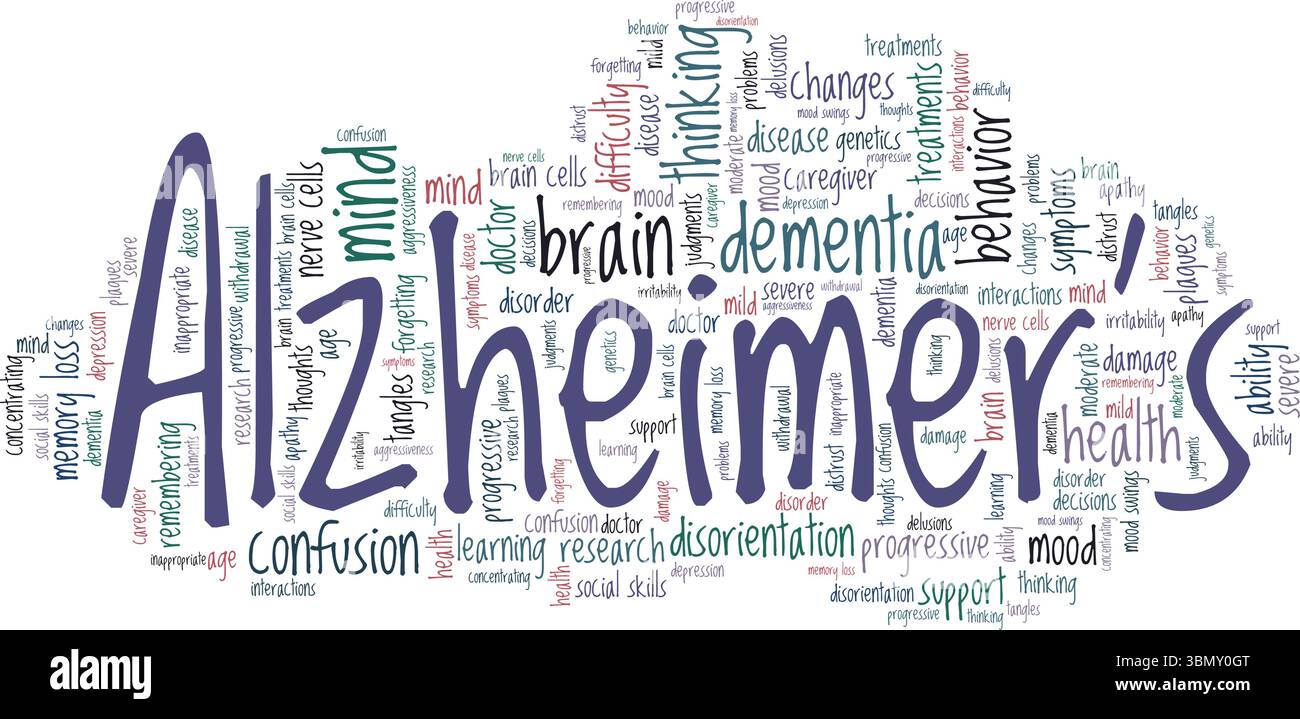 Morbo di Alzheimer Word cloud design concettuale isolato su sfondo bianco. Illustrazione Vettoriale