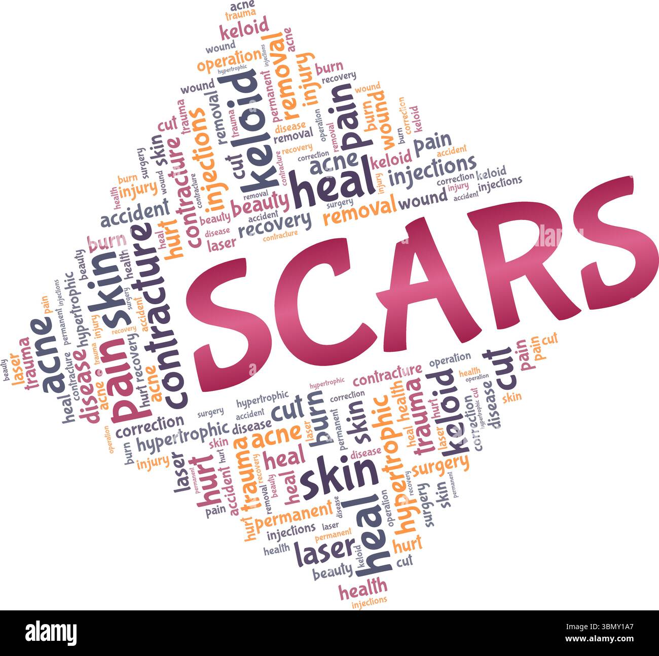 Scrars Word cloud Conceptual design isolato su sfondo bianco. Illustrazione Vettoriale