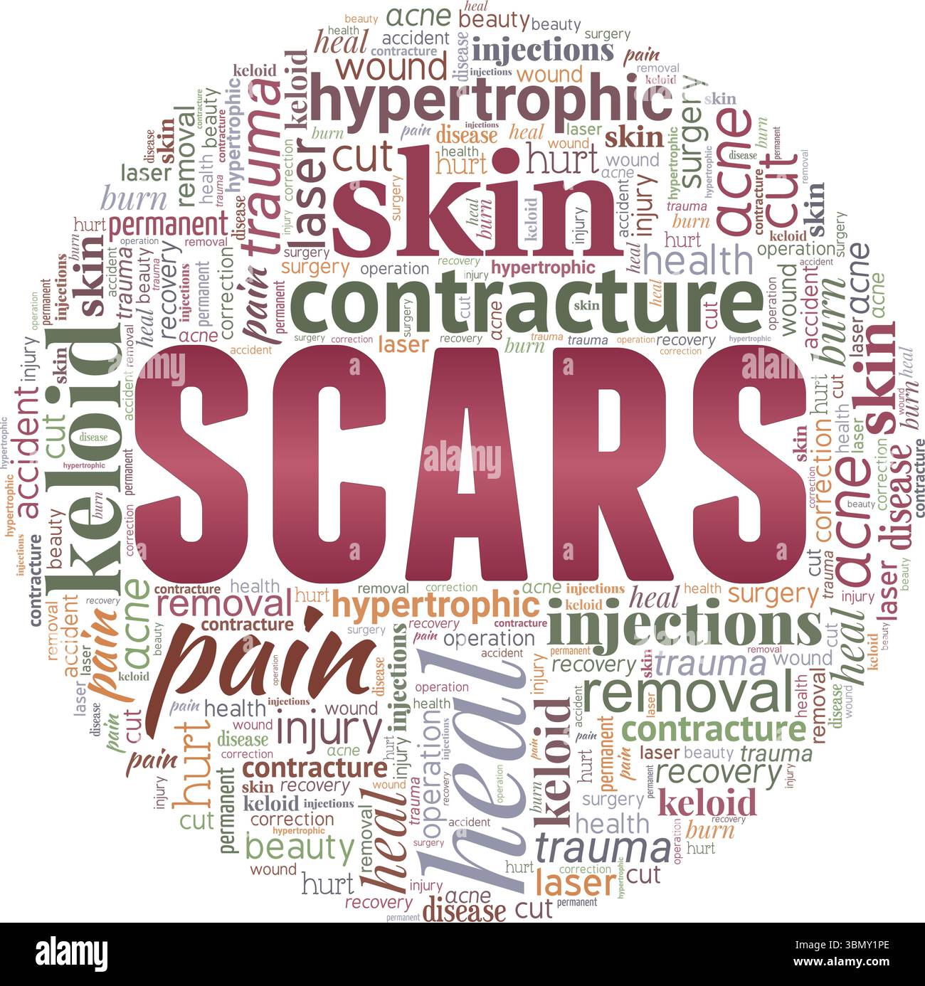 Scrars Word cloud Conceptual design isolato su sfondo bianco. Illustrazione Vettoriale