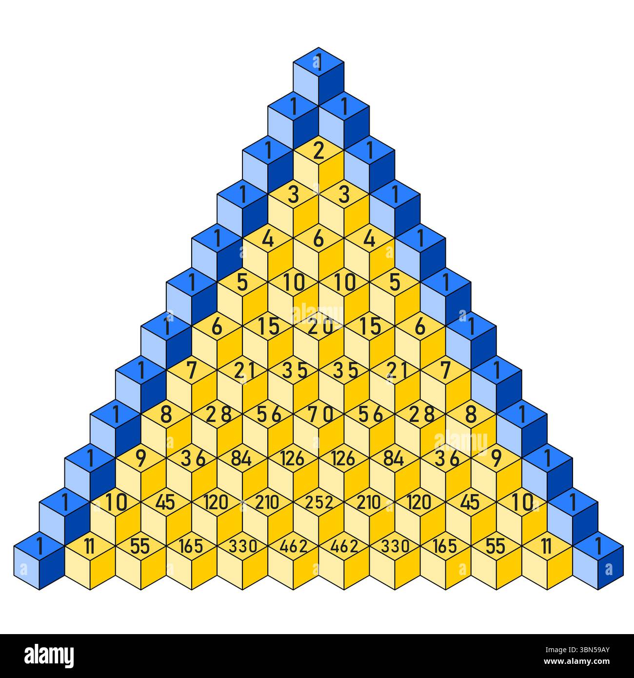 Il triangolo di Pascal in un triangolo blu-giallo, per valori numerici di combinazione fino a undici Foto Stock
