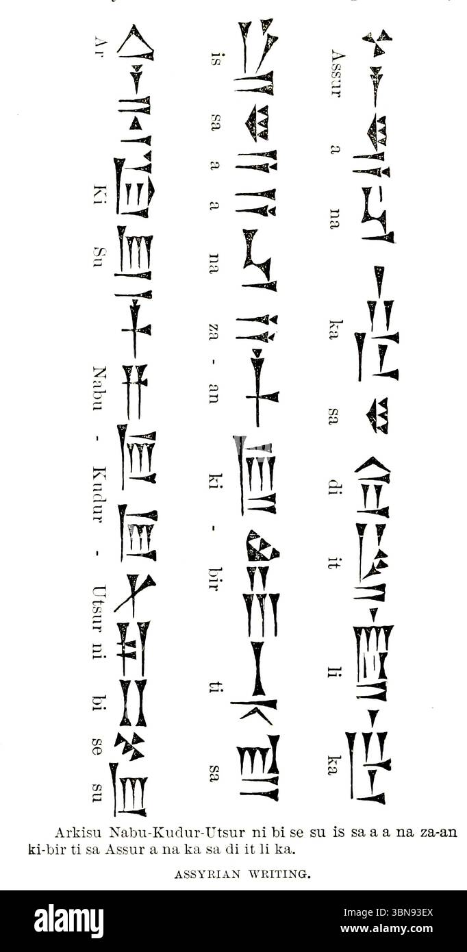 Alfabeto assiro dal LIBRO III - Assiria dal volume 9, of Ridpath's Universal History : an account of the origin, primitive condition and ethnic Development of the Great races of Mankind, and of the principal events in the Evolution and Progress of the civilized Life between men and Nations, from recent and Authentic sources with a preliminary investigation on the time, Place and way of the beginning by Ridpath, John Clark, 1840-1900 published in 1897 Foto Stock