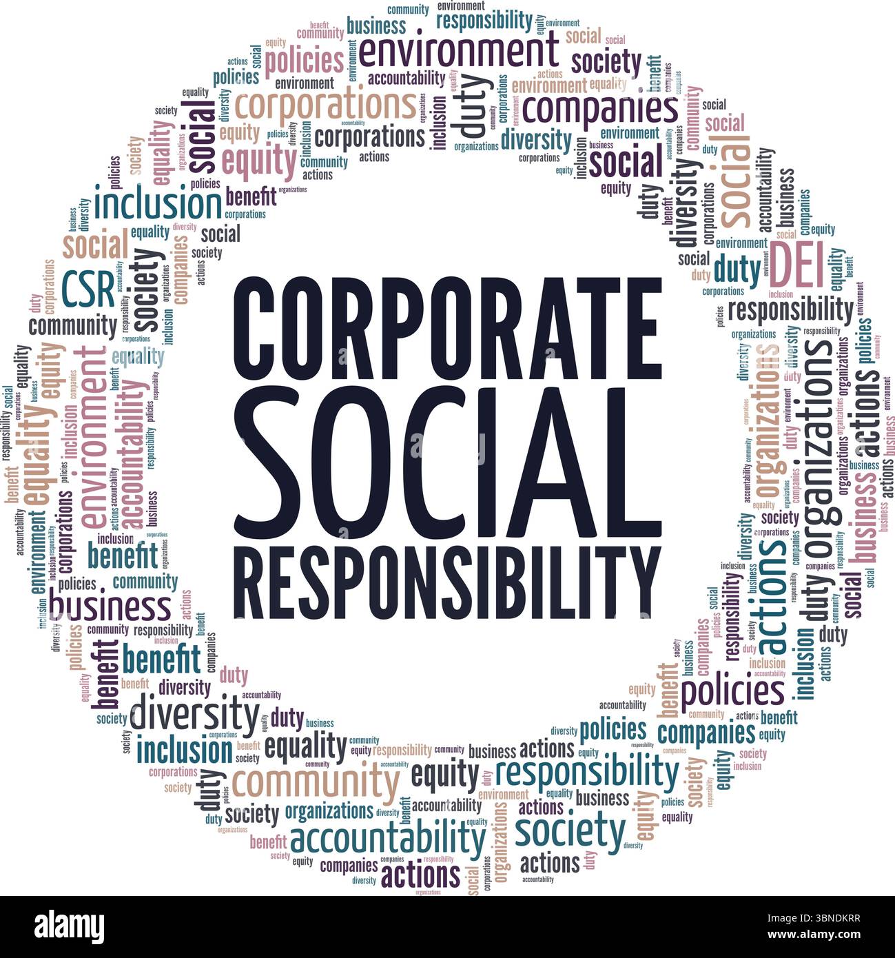 Corporate Social Responsibility CSR progettazione concettuale di Word cloud isolata su sfondo bianco. Illustrazione Vettoriale