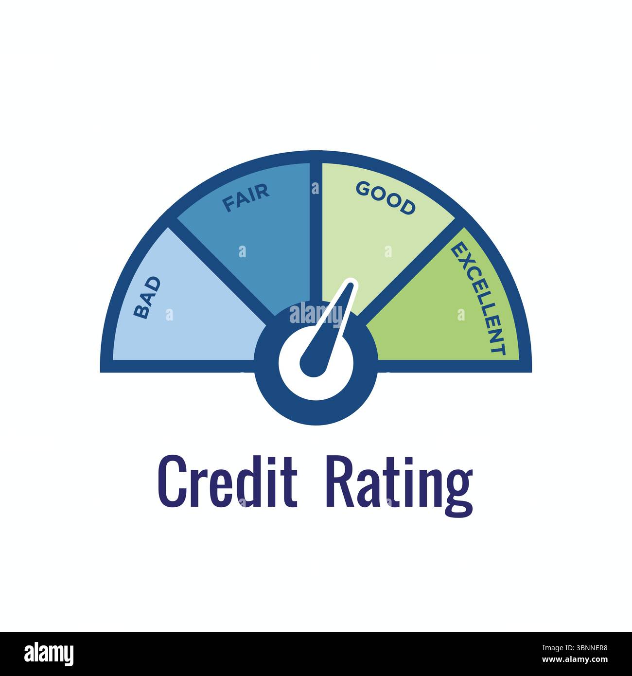 Icona rating credito - Punteggio credito buono per prestiti Illustrazione Vettoriale