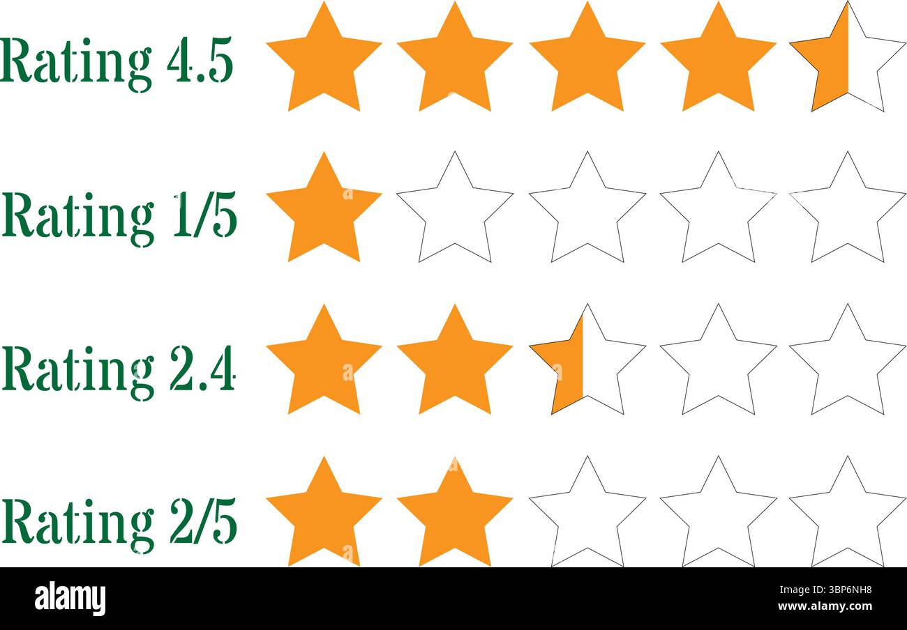 Valutazione a stelle della recensione del cliente impostata in arancione e verde per il feedback UI in rosso e verde per le recensioni dei prodotti Illustrazione Vettoriale
