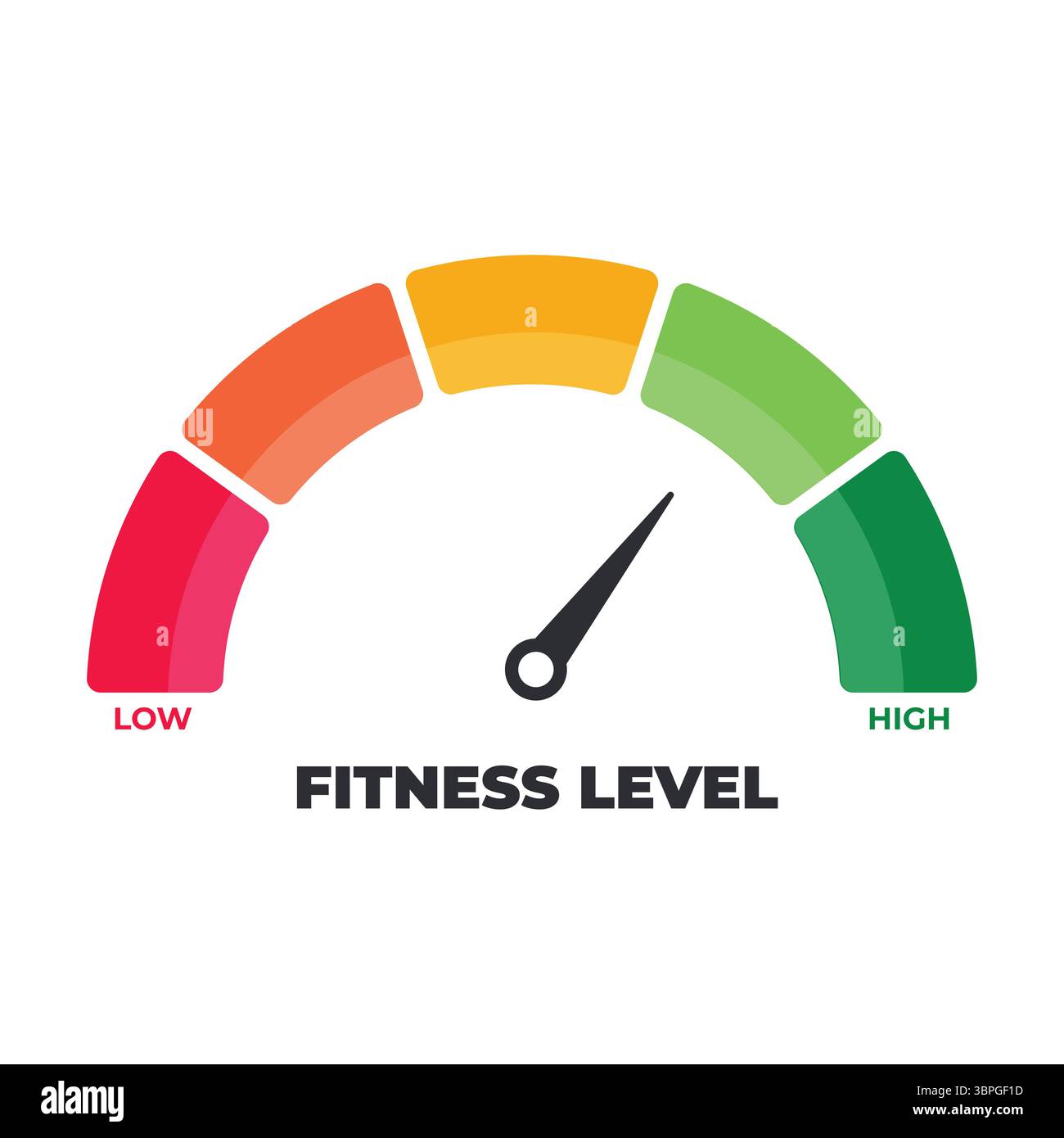 Indicatore del livello di fitness con indicatore che mostra su scala da bassa a alta, concetto di salute fisica, prestazioni di esercizio, monitoraggio del benessere, progressi in palestra Illustrazione Vettoriale