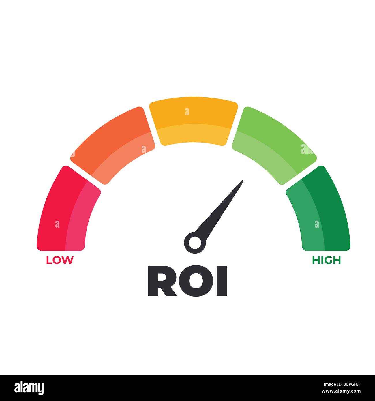 Icona di indicatore del ritorno sull'investimento con scala di colore da basso ad alto che rappresenta ROI, performance finanziarie, crescita aziendale, redditività, analisi Illustrazione Vettoriale Icona di indicatore del ritorno sull'investimento con scala di colore da basso ad alto che rappresenta ROI, performance finanziarie, crescita aziendale, redditività, analisi Illustrazione Vettoriale
