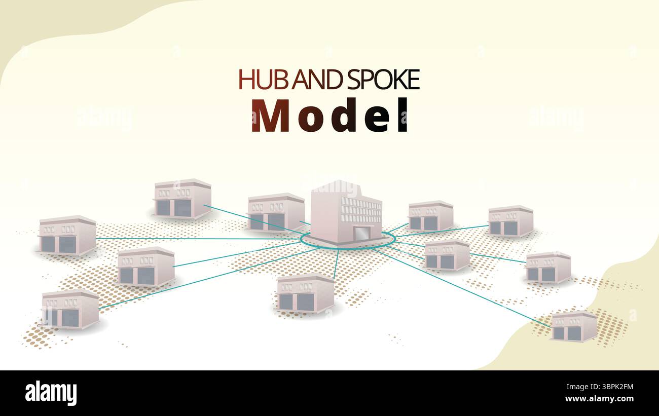 concetto di modello hub and spoke. Modello di distribuzione con centro principale (mozzo) e diramazioni (razze). illustrazione vettoriale del concetto di gestione della catena di fornitura. Illustrazione Vettoriale