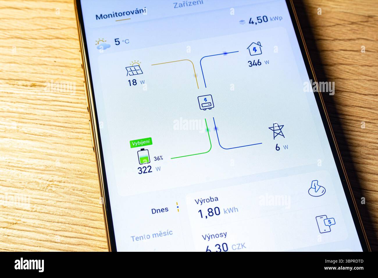 Ostrava, Cechia - 26 febbraio 2025: App mobile SEMS Plus per il monitoraggio della centrale solare personale e del flusso di energia Foto Stock