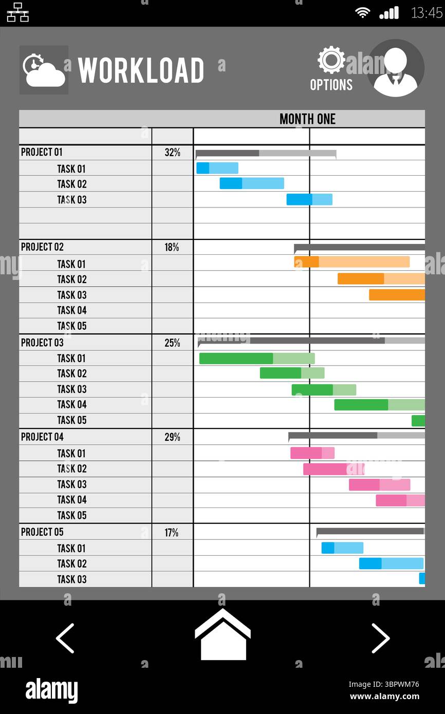 Primo piano di un documento strategico Foto Stock