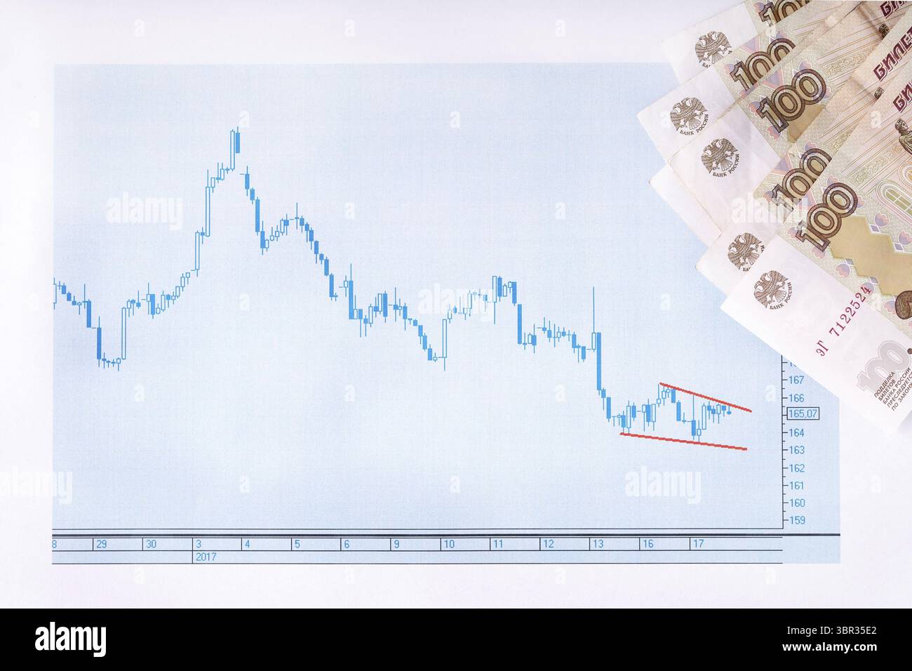 Russia, Russia-06.03.2022. Denaro russo sullo sfondo del grafico finanziario Foto Stock