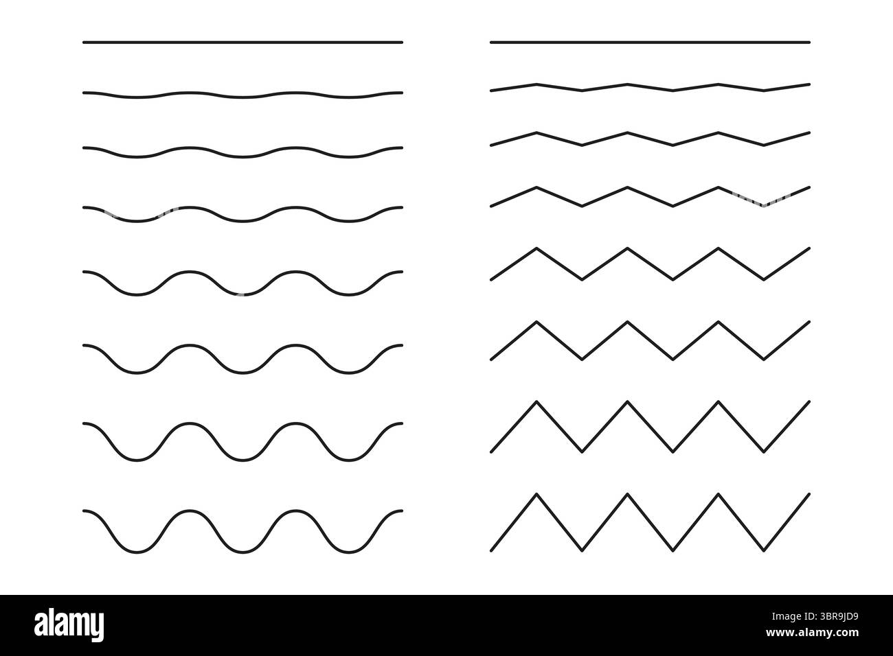 Linee ondulate, curve, zigzag impostate. Bordi ondulati, linea orizzontale trasversale. Sinusoidale, ondulazione, fluido, aria, vento. Acqua, fiume, lago, mare, oceano Illustrazione Vettoriale