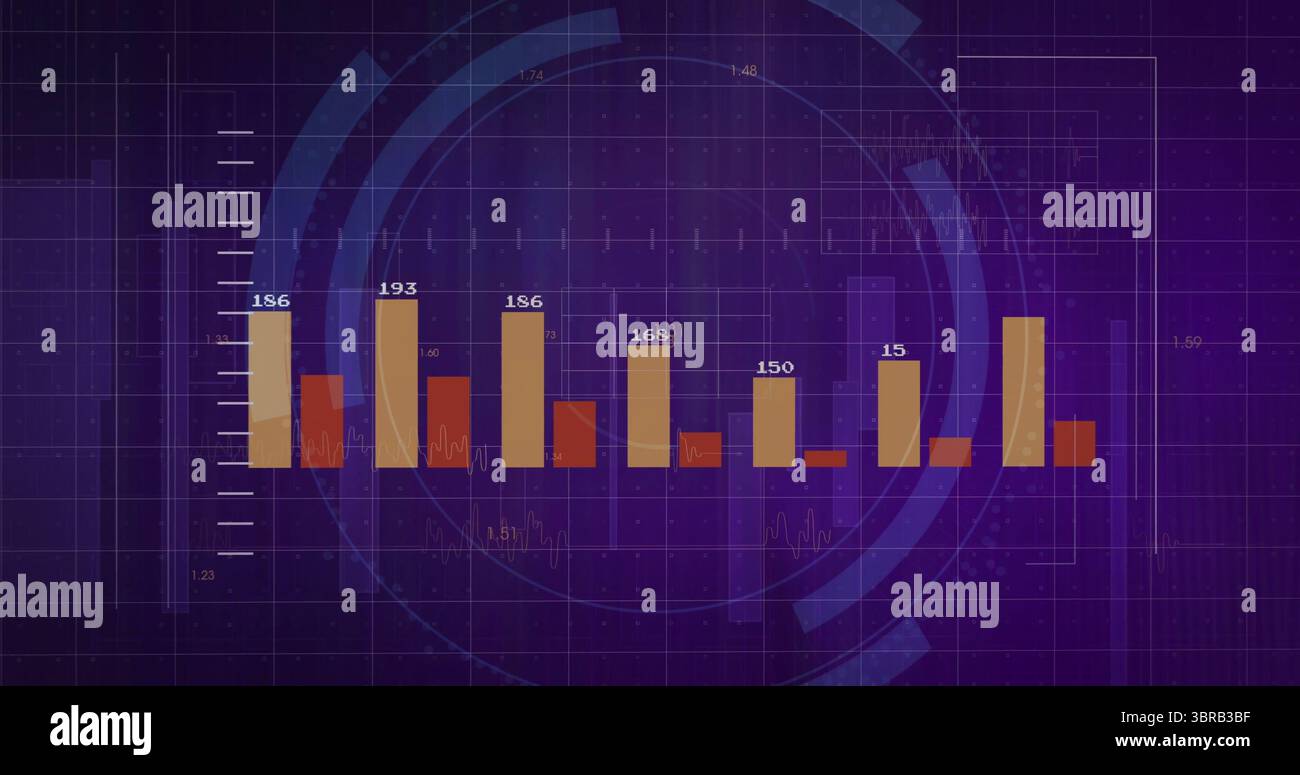 Visualizzazione di sette barre dorate con etichette numeriche bianche e sovrapposizioni rosse sulla griglia del cruscotto viola scuro Foto Stock