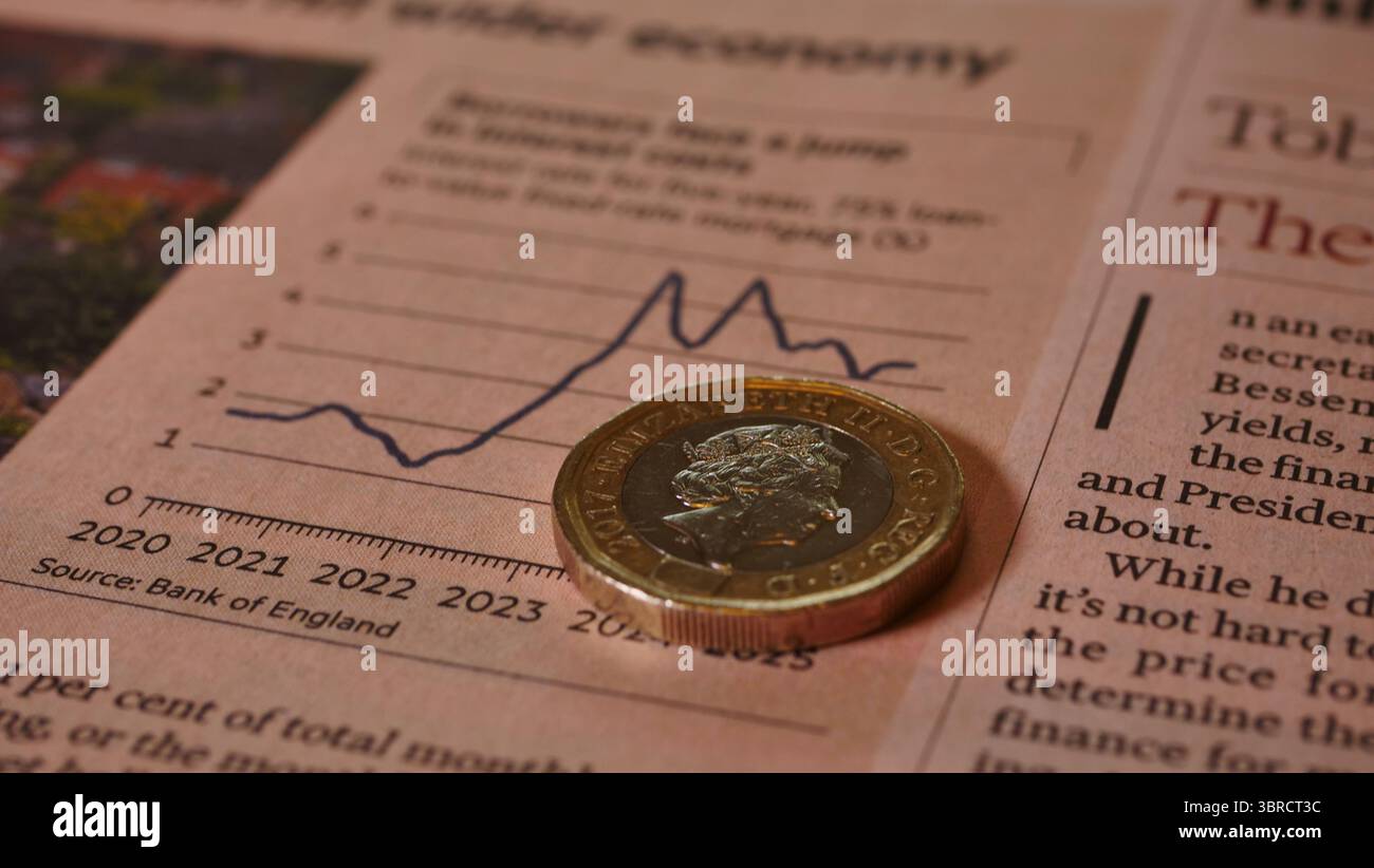 Una moneta da £1 sullo sfondo del quotidiano Financial Times illustra l'impatto delle variazioni dei tassi di interesse sui mercati obbligazionari e azionari Foto Stock
