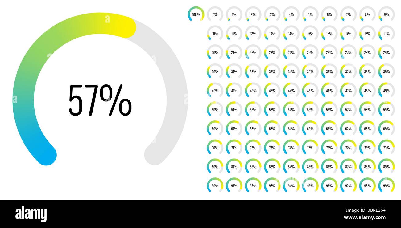 Set di diagrammi percentuali ad arco a settore circolare metri barra di avanzamento da 0 a 100 pronti all'uso per la progettazione Web, l'interfaccia utente o l'infografica - indica Illustrazione Vettoriale