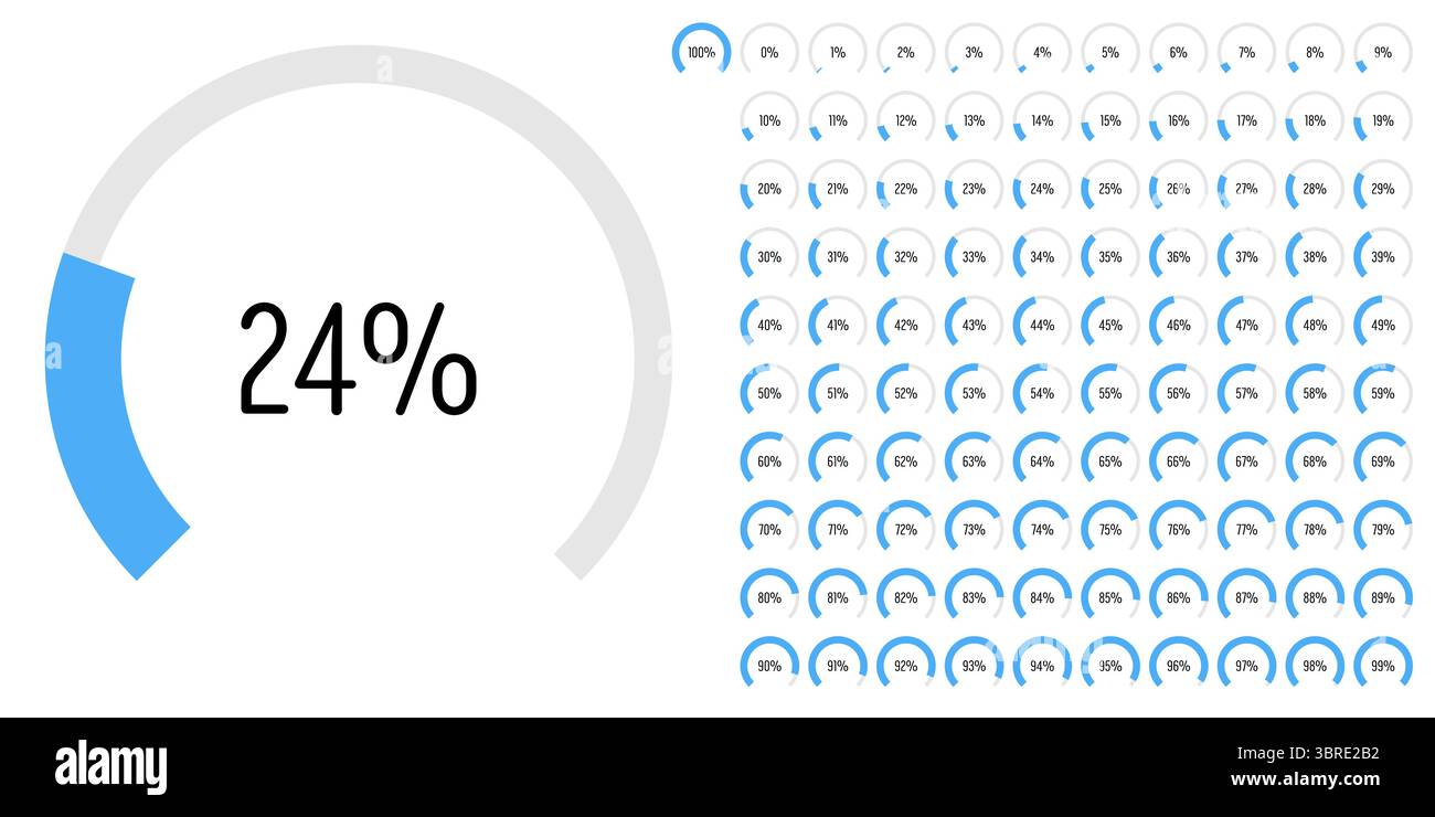 Set di diagrammi percentuali ad arco a settore circolare metri barra di avanzamento da 0 a 100 pronti all'uso per la progettazione Web, l'interfaccia utente o l'infografica - indica Illustrazione Vettoriale
