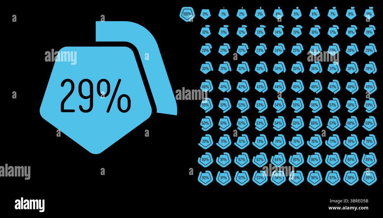 Set di misuratori con diagrammi percentuali del pentagono da 0 a 100 pronti all'uso per la progettazione Web, l'interfaccia utente o l'infografica - indicatore blu Illustrazione Vettoriale