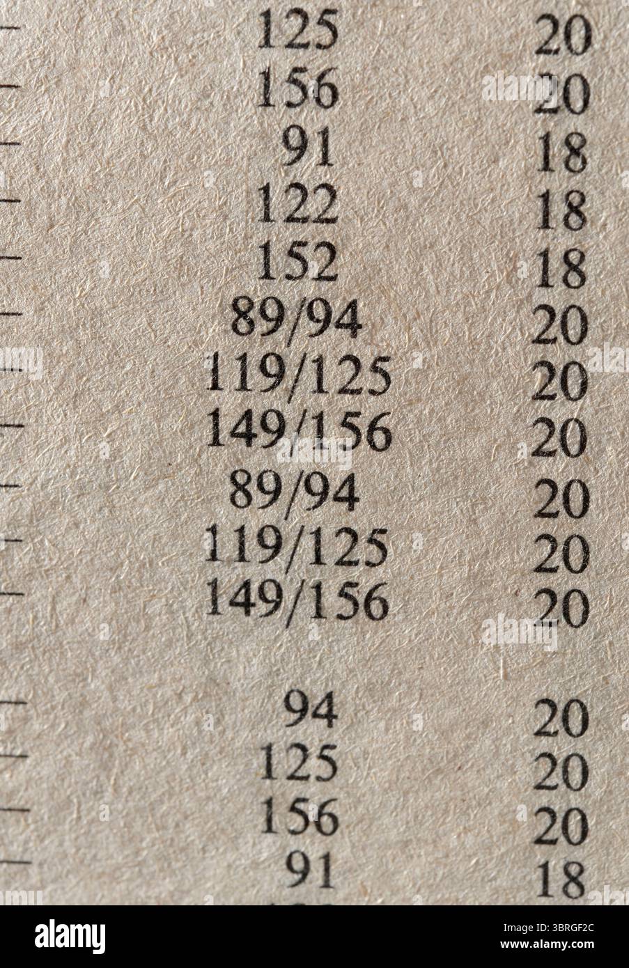 I valori numerici e i calcoli sono organizzati con cura in un formato strutturato. Foto Stock