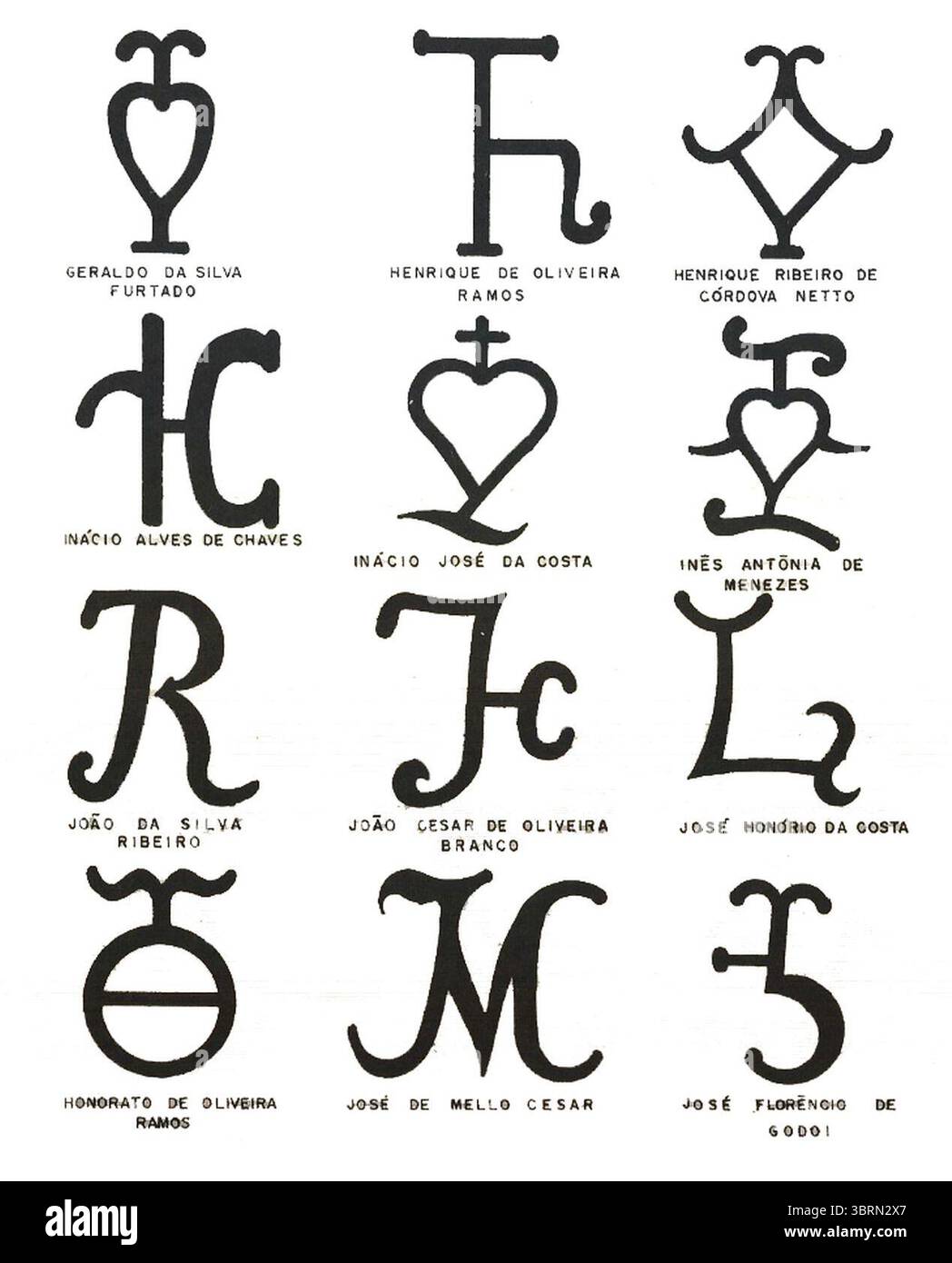 Marcas de gado de Lajes. Foto Stock