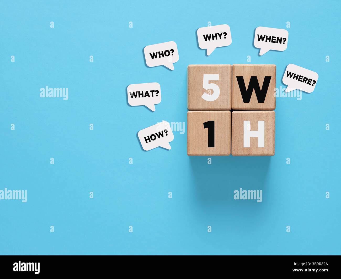 Cubi di legno e bolle di voce che mostrano le domande di base del metodo 5W1H. Risoluzione dei problemi, domande, indagini, giornalismo e business conc Foto Stock
