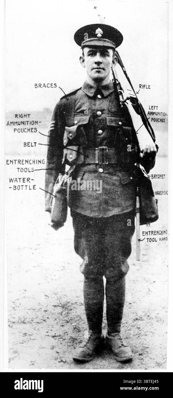 Kit soldati britannici - 1915 Foto Stock