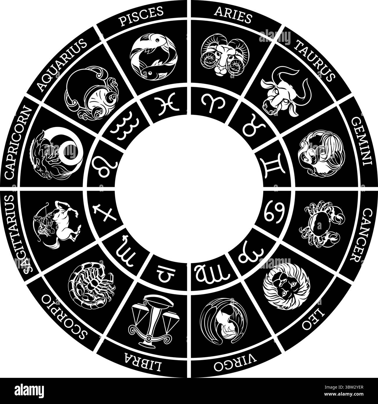 Set di simboli dell'oroscopio per astrologia zodiaca Illustrazione Vettoriale
