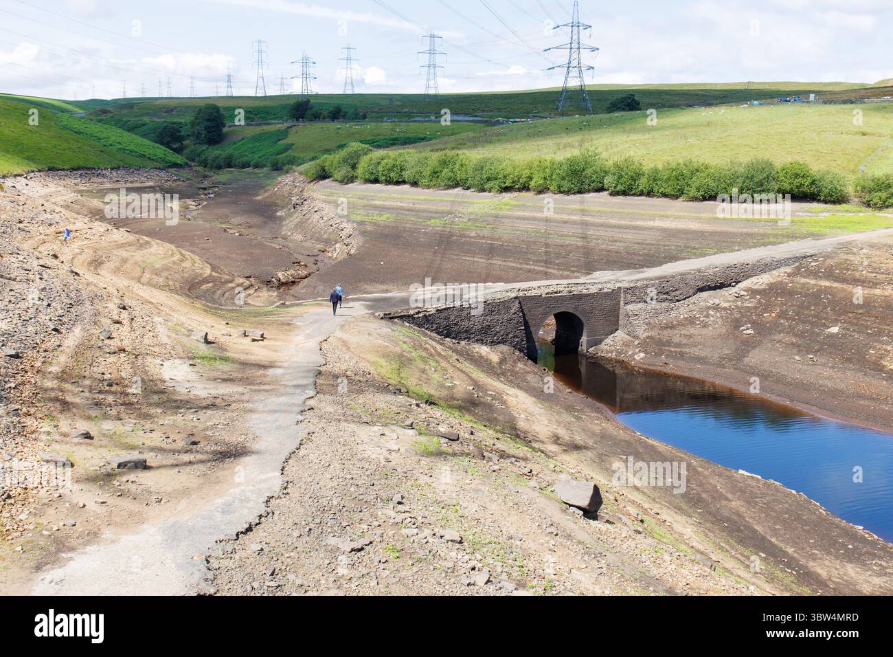 Serbatoio di Baitings con acqua bassa e divieto di pipa per animali nell'estate del 2025 Foto Stock