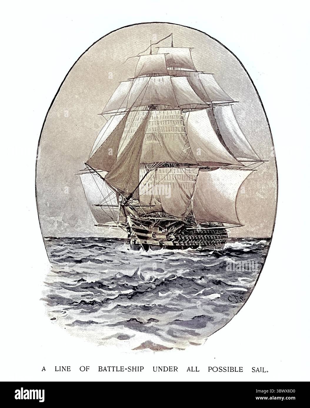 Storia della Royal Navy britannica, nave da guerra, nave da battaglia di linea a vela completa, XVIII secolo Foto Stock