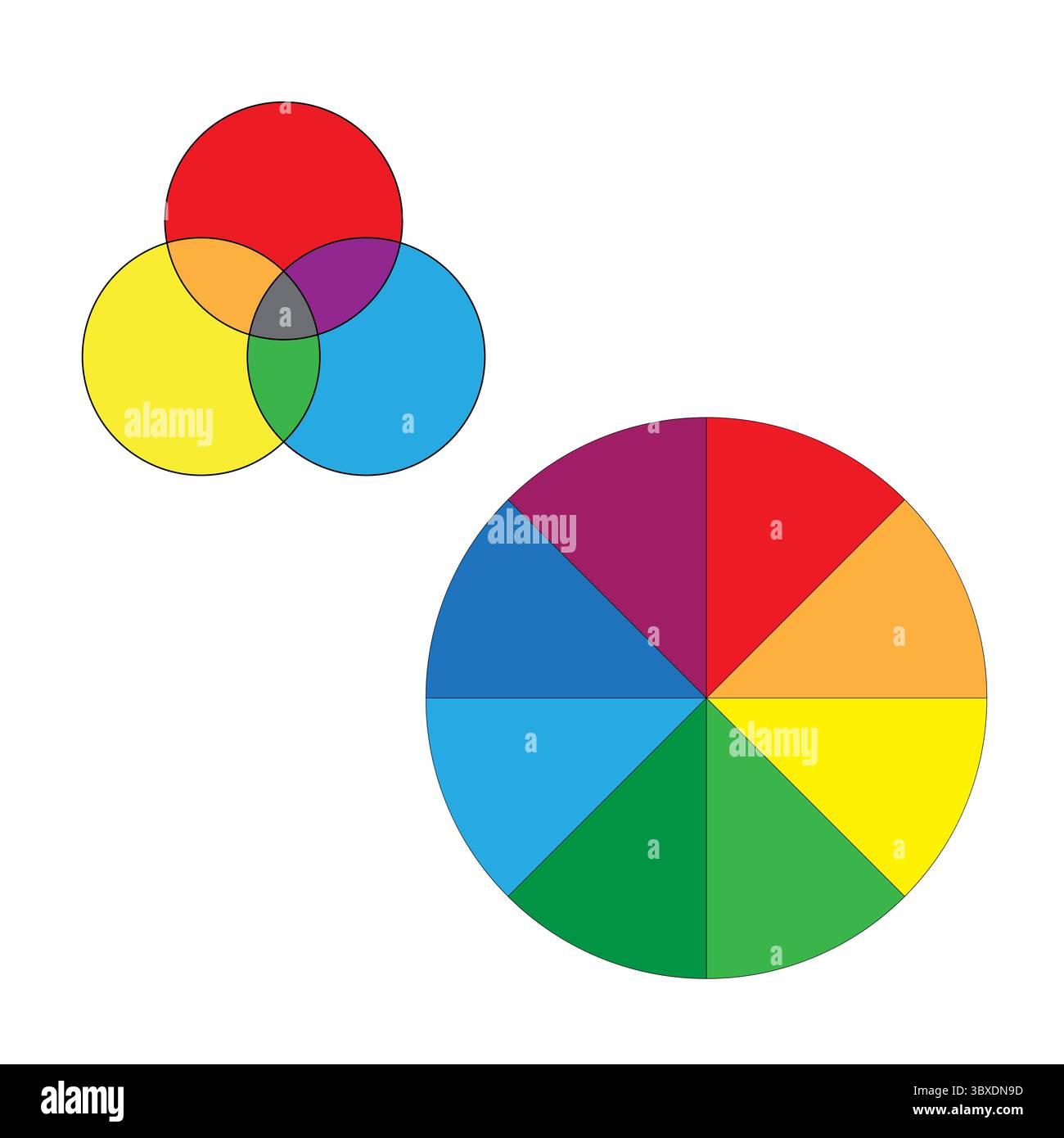 Cerchi di miscelazione dei colori. Combinazione di colori primari. Illustrazione della ruota dei colori. Teoria dell'arte vettoriale. Illustrazione Vettoriale