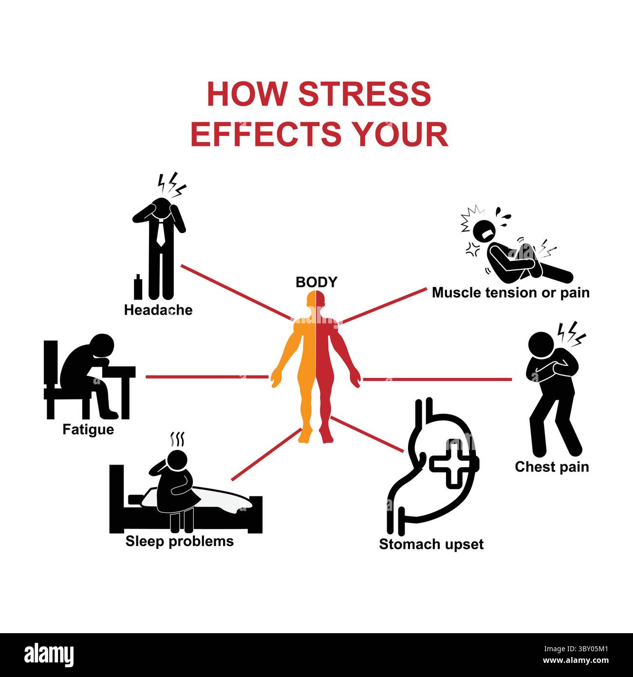 Gestione dello stress e salute del corpo - sciatica Vol 01 Illustrazione Vettoriale