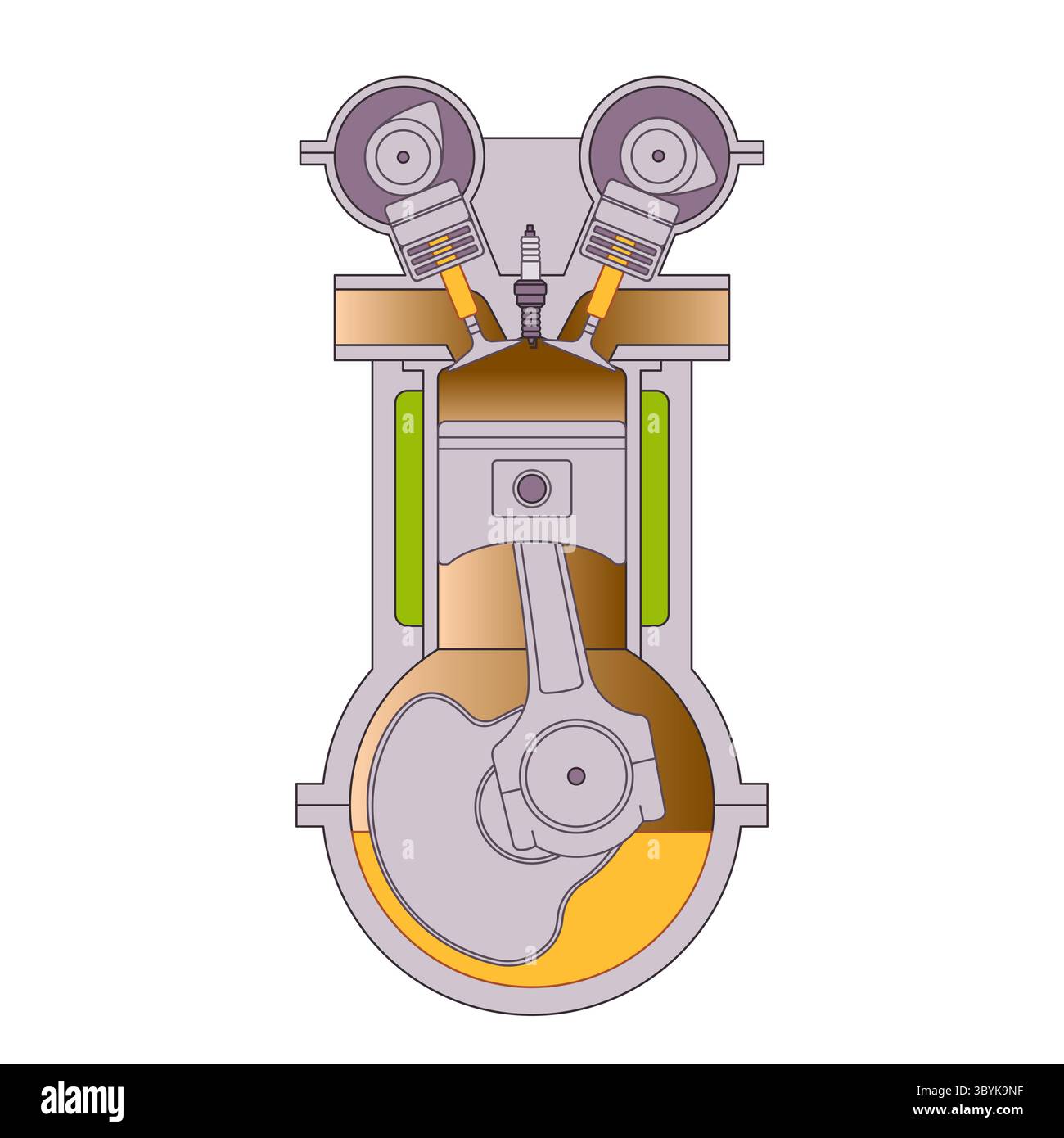 Illustrazione colorata semplificata di un motore a combustione interna a quattro tempi che mostra le valvole dell'albero motore a pistoni e la candela Illustrazione Vettoriale
