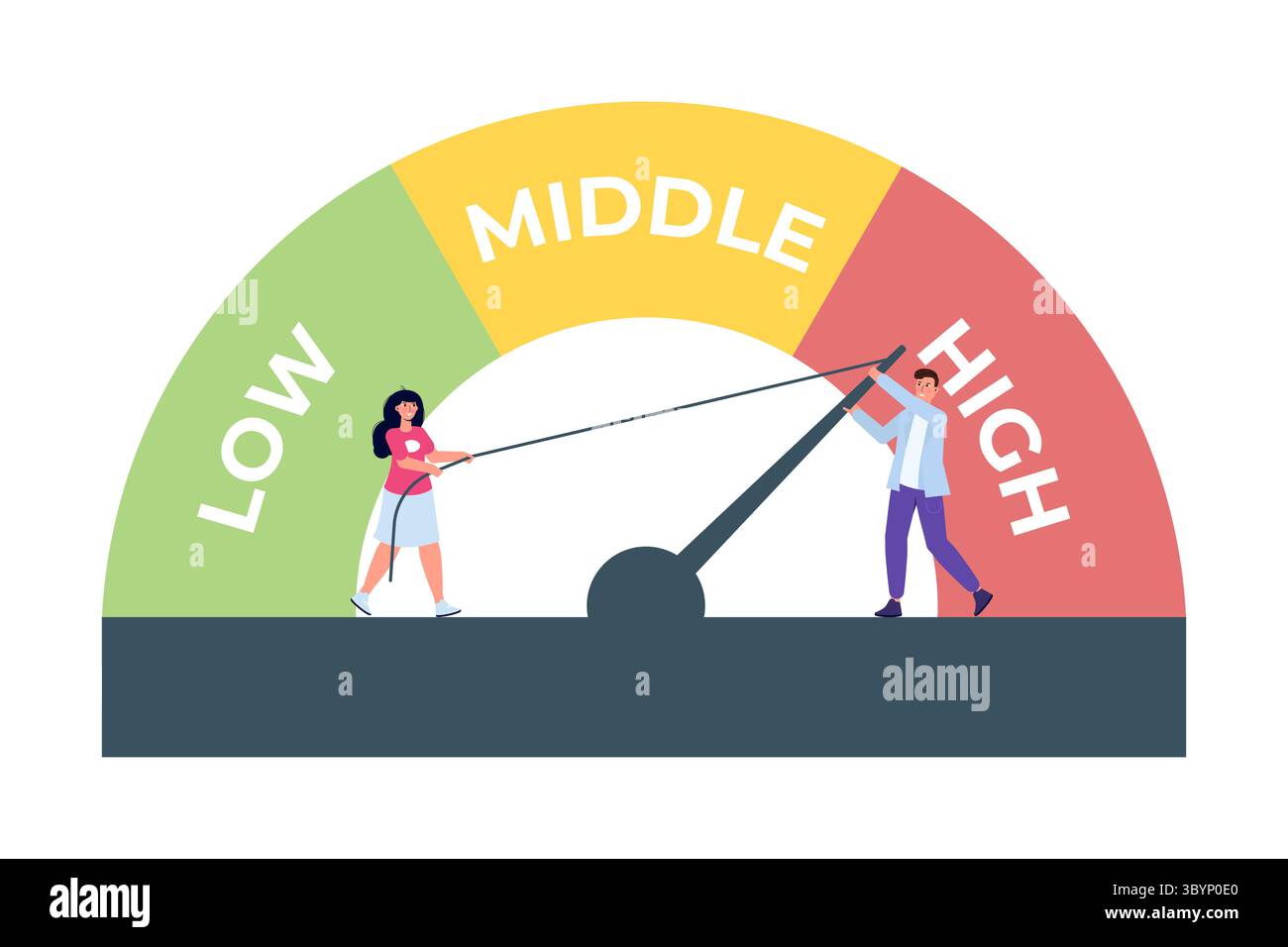 Concetto di gestione del rischio. Uomo d'affari e donna d'affari che girano la freccia del misuratore di rischio. Illustrazione vettoriale. Illustrazione Vettoriale