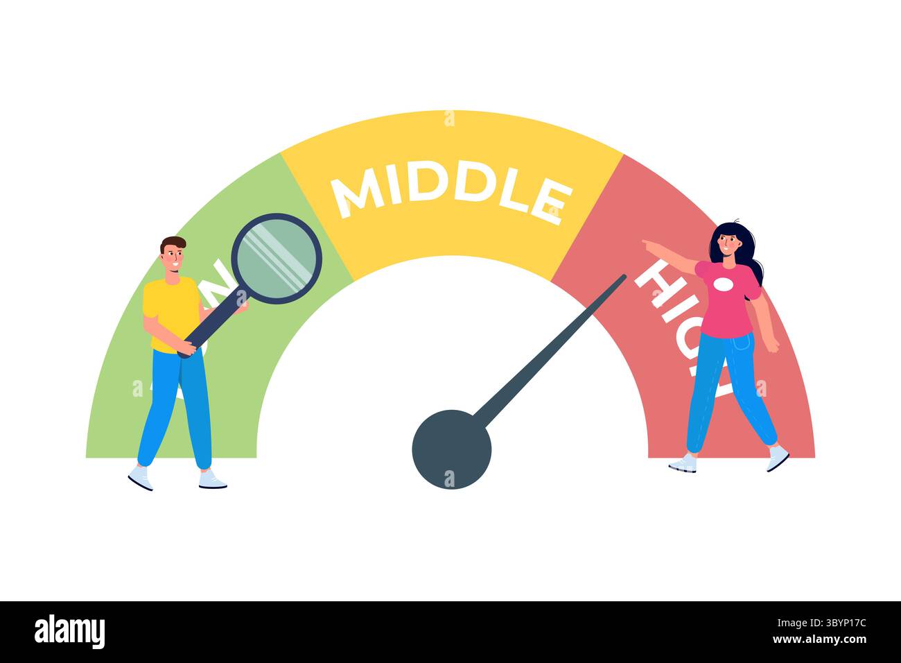 Concetto di gestione del rischio. Uomo d'affari e donna d'affari che girano la freccia del misuratore di rischio. Illustrazione vettoriale. Illustrazione Vettoriale