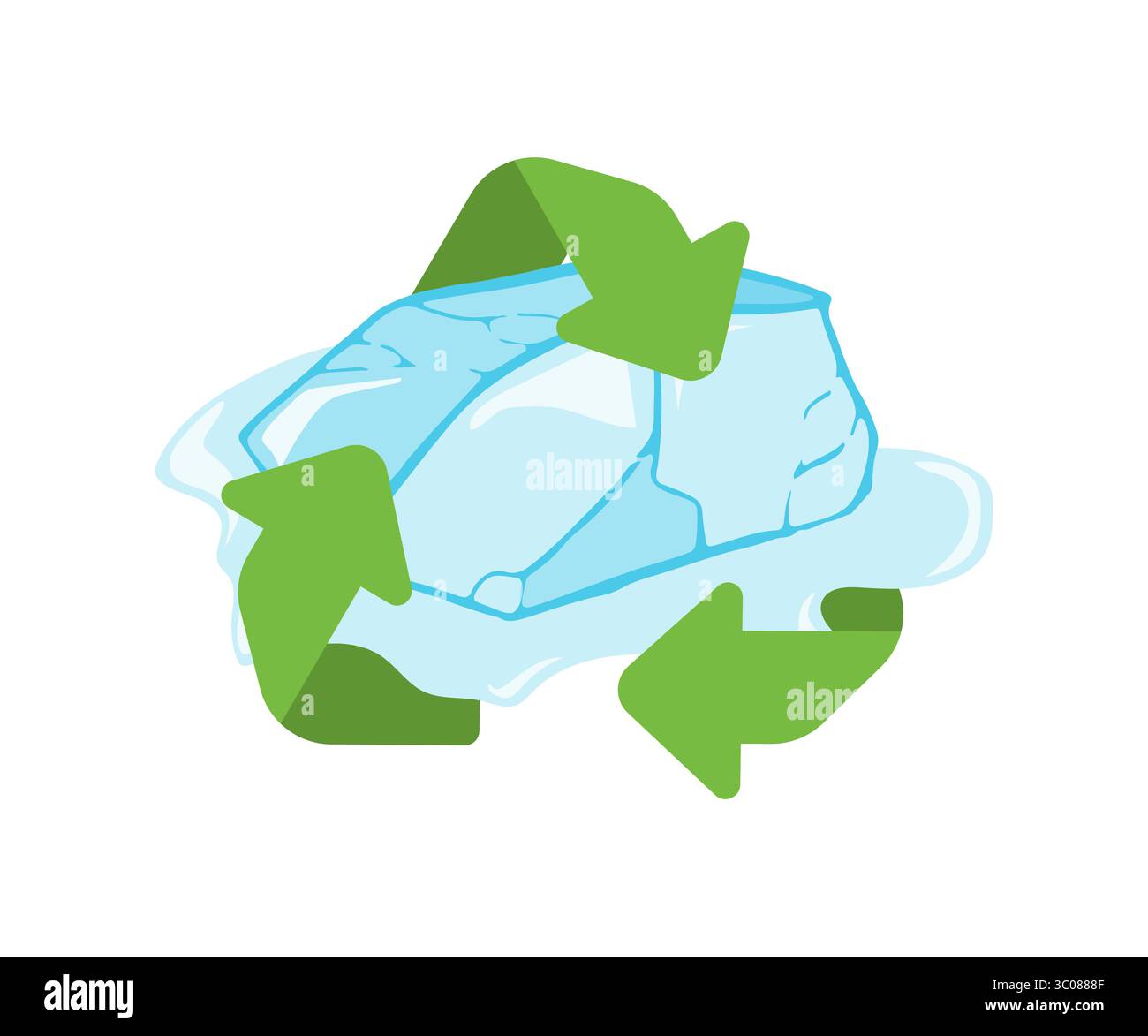 Fusione di ghiacciai con frecce di riciclo che lo circondano, che rappresentano il risparmio idrico e i problemi ambientali legati al riscaldamento globale e al cambiamento climatico Illustrazione Vettoriale