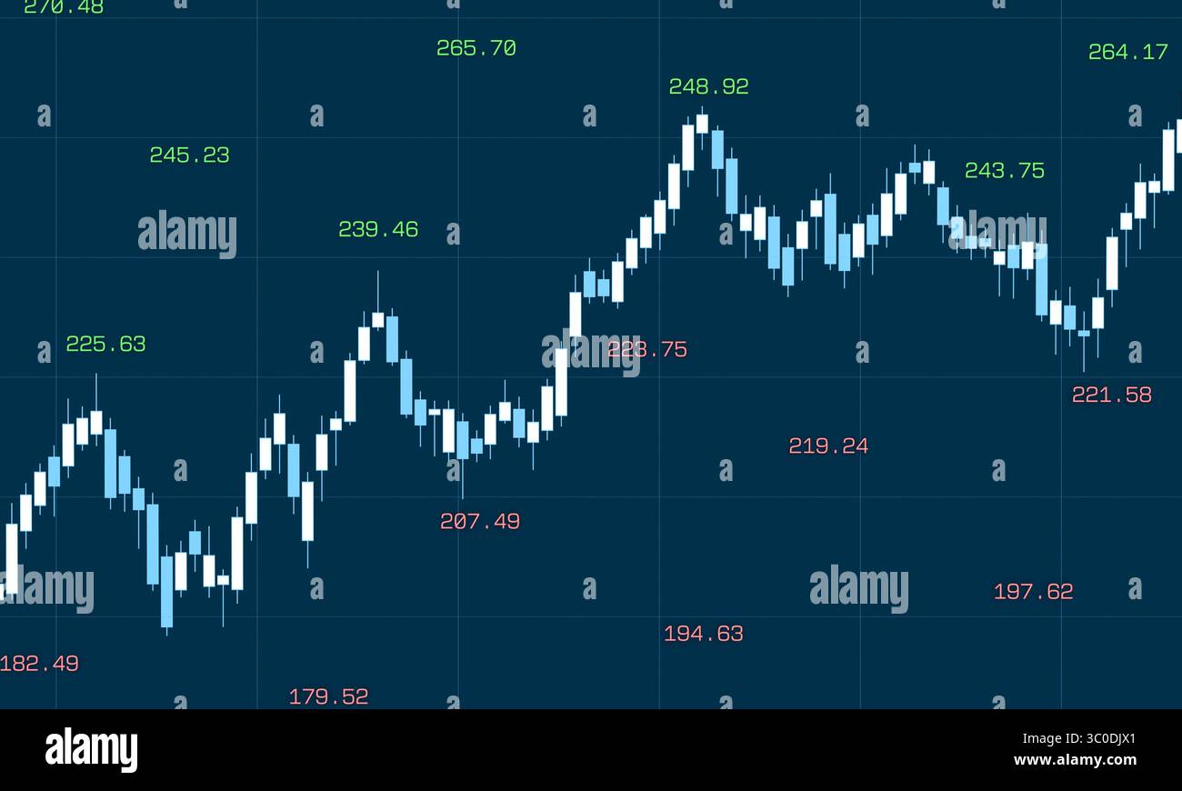 Le carte si spostano verso l'alto e verso il basso. Le carte si spostano verso l'alto e verso il basso. Mercato azionario e borsa valori, volatilità, opportunità, investimenti, trading. stock market175s04 chart graph Foto Stock