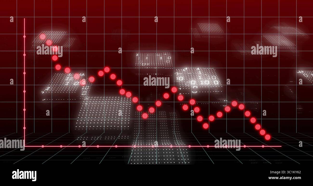 Animazione di grafici a linee rosse frastagliate che si intrecciano sulla griglia dati 3D virtuale, con punti dati brillanti Foto Stock