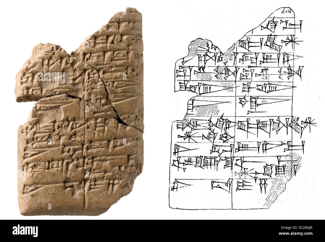 7878. La prima tavoletta cuneiforme bilingue sumerica-accadica conosciuta risalente al 2270 a.C. Trovato a Sumer, in Mesopotamia. Il primo testo tradotto. Foto Stock