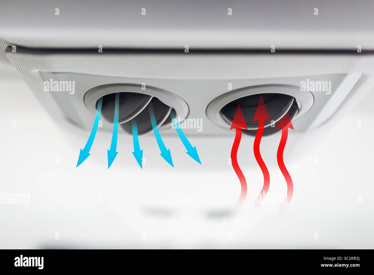 Sistema di ventilazione dell'aria in un'auto con aria condizionata e flusso d'aria caldo Foto Stock