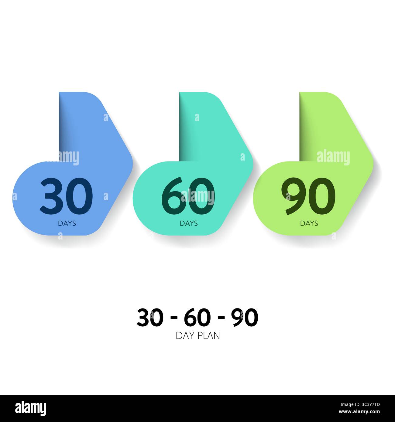 Il modello di banner del diagramma infografico della strategia del piano di 30 60 90 giorni con icona Vector ha appreso, implementato e ottimizzato. schema strategico a 3 fasi Illustrazione Vettoriale