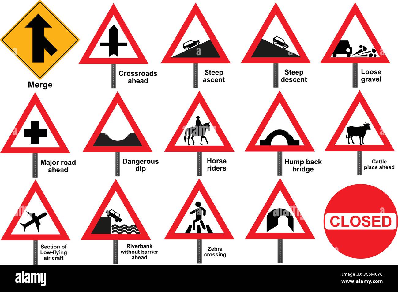 Segnali di avvertimento Set 1 grafica vettoriale modificabile per Adobe Illustrator Illustrazione Vettoriale