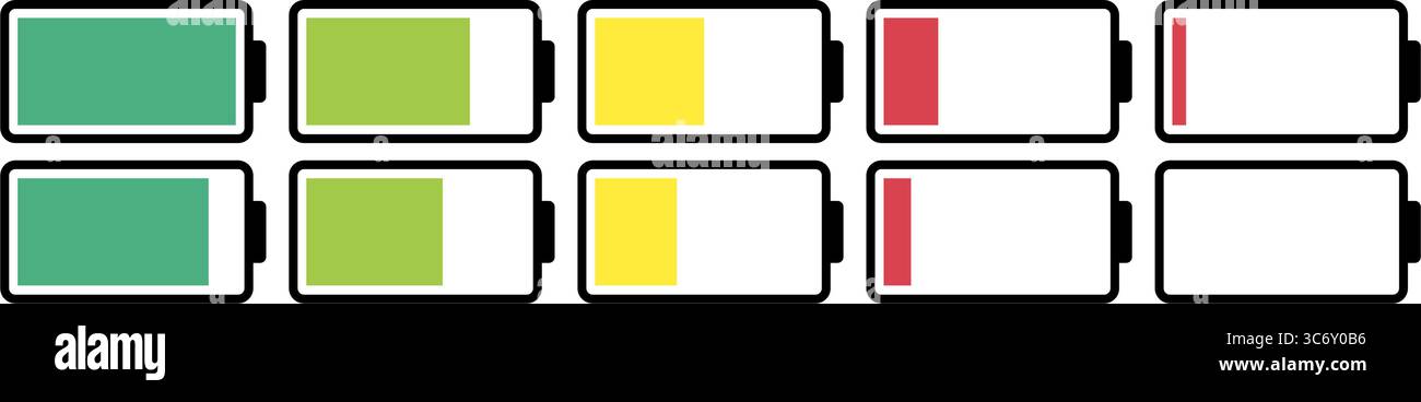 Set di icone della batteria scarica che mostra dieci livelli orizzontali da carica a scarica, utilizzando i colori verde, giallo e rosso per indicare lo stato di carica. Illustrazione Vettoriale
