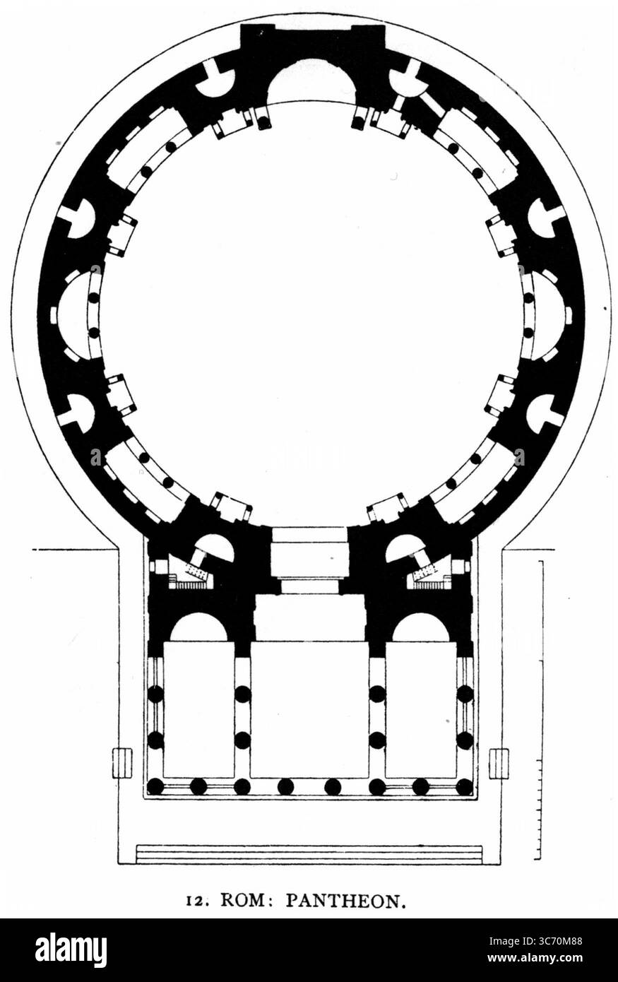 Planimetria del Pantheon, Roma, Italia da Georg Dehio/Gustav von Bezold: Kirchliche Baukunst des Abendlandes. Stoccarda: Verlag der cotta'schen Buchhandlung 1887-1901, targa n. 1. Credito: TopFoto.co.uk Foto Stock