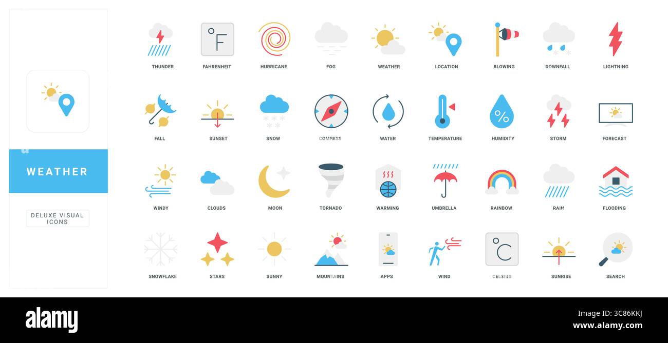 Collezione moderna di icone meteorologiche in stile piatto con temperatura, pioggia, vento, sole, tempesta, e gli elementi climatici, ciascuno etichettato con titoli chiari per una facile identificazione illustrazione vettoriale isolata Illustrazione Vettoriale