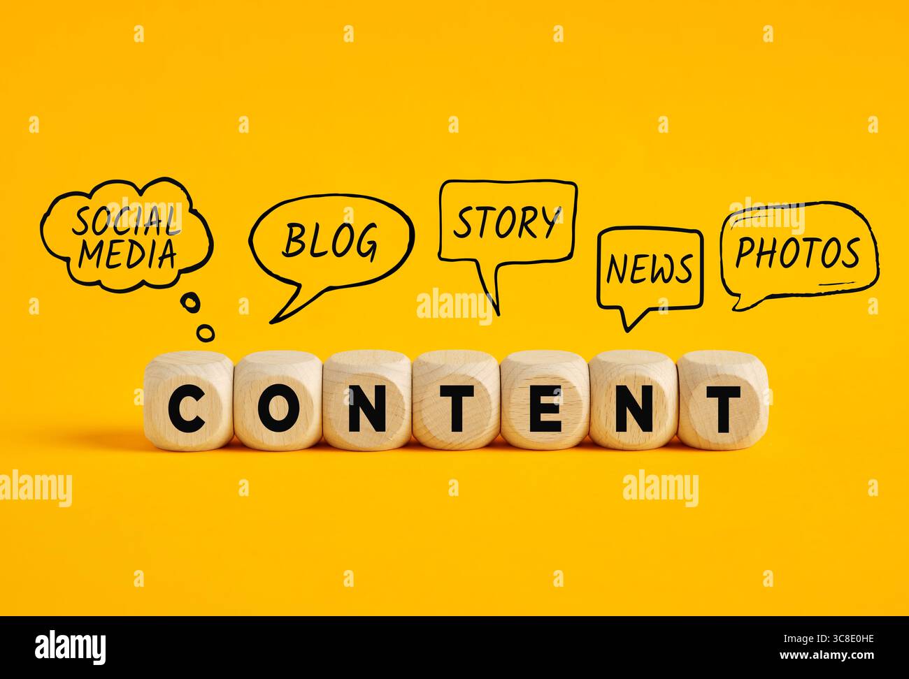 Cubi di legno che compongono il contenuto della parola con bolle di pensiero e di parola contenenti diversi tipi di creazione di contenuti su sfondo giallo Foto Stock