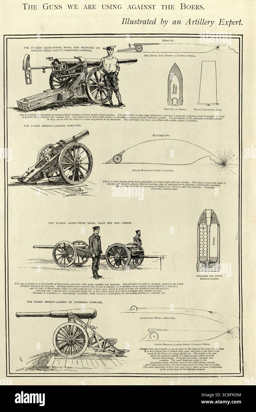 Storia militare, seconda guerra boera, artiglieria britannica, cannone navale, Howitzer, armi, cannone Foto Stock