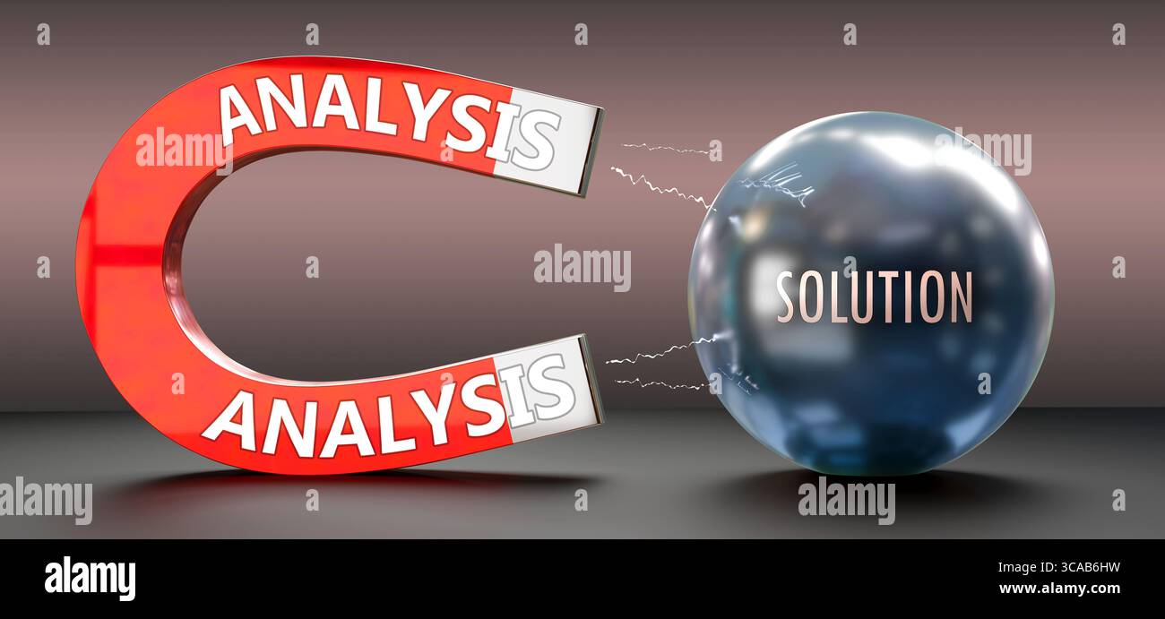 Analisi che attrae la soluzione. Potenza dell'analisi Foto Stock